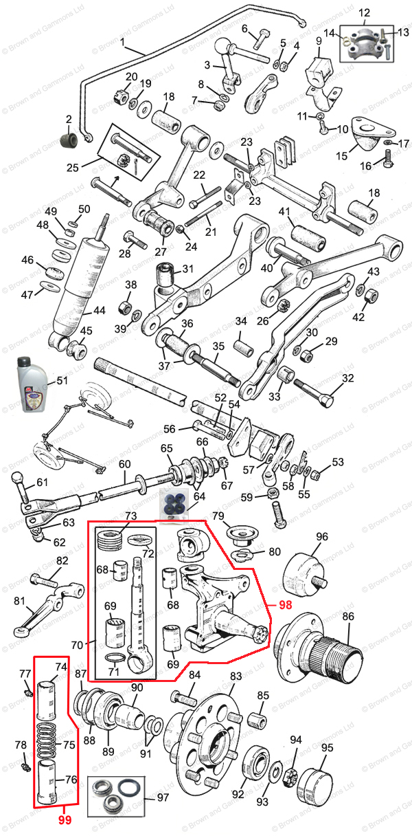 Image for Front Suspension